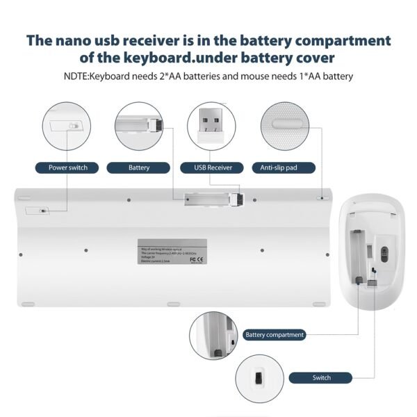 599af8ea-9927-4c97-ae92-497492e74181.jpg Wireless Keyboard And Mouse Set with Full-Size USB Connection